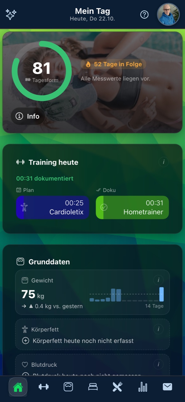 Mein Tag
